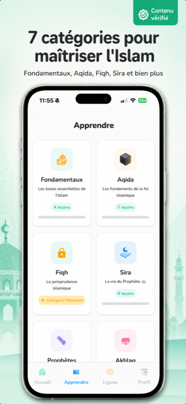 7 catégories pour maîtriser l'Islam